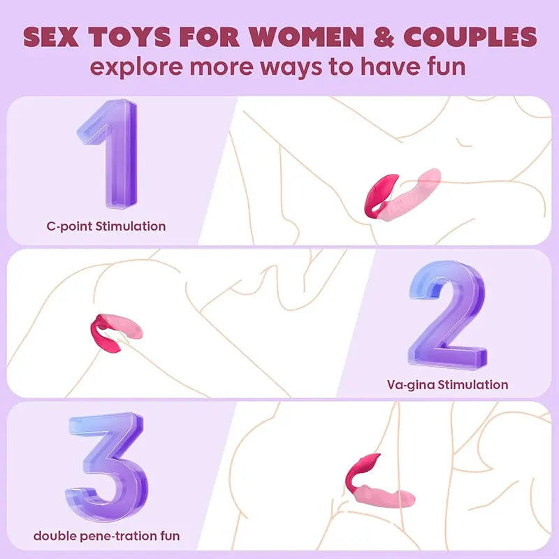 Dual Stimulation Wearable Pleasure Vibrator