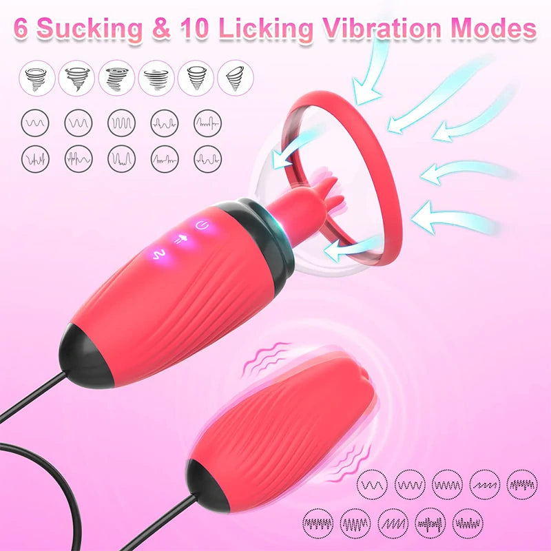Multi-frequency Vibrating Sucking Dual Head Masturbator