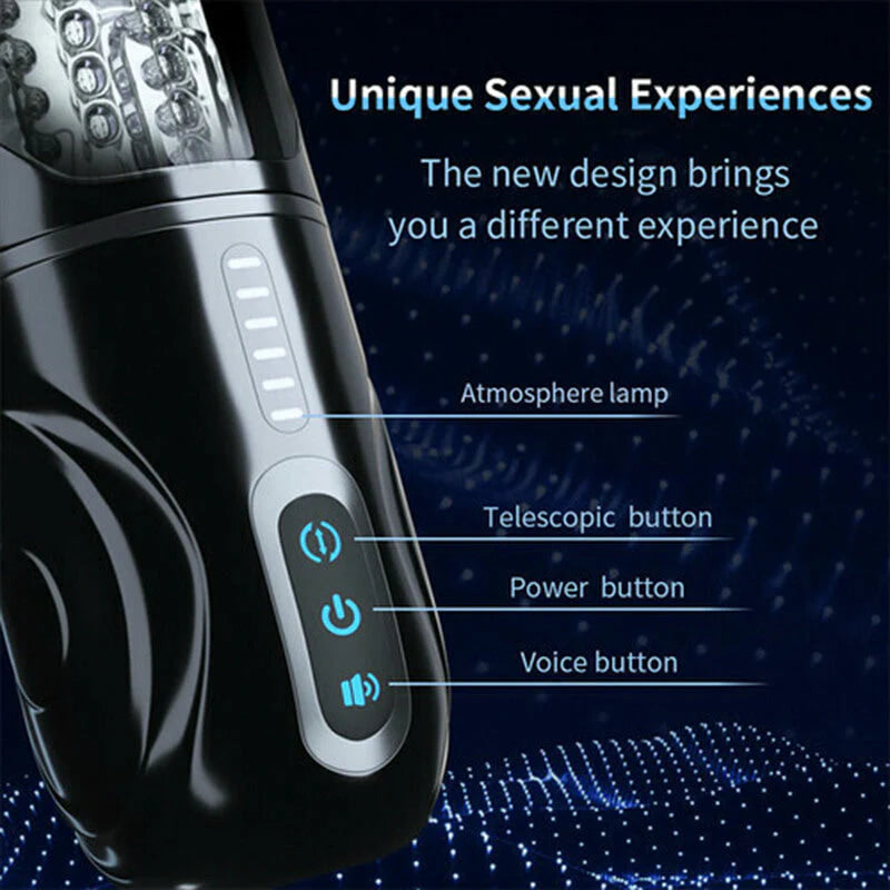 Rotating Thrusting Male Pleasure Device