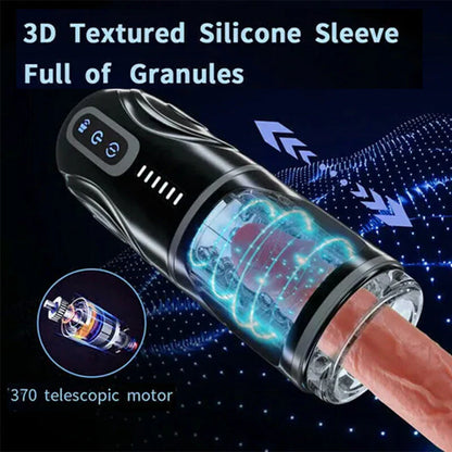 Rotating Thrusting Male Pleasure Device