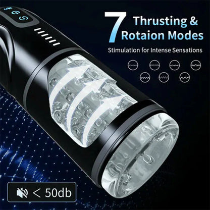 Rotating Thrusting Male Pleasure Device